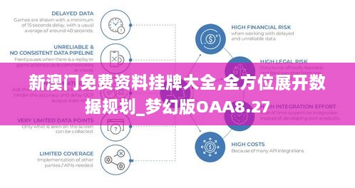 新澳门免费资料挂牌大全,全方位展开数据规划_梦幻版OAA8.27