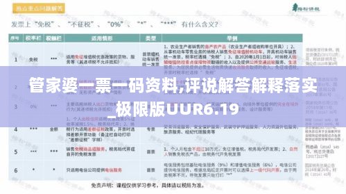 管家婆一票一码资料,评说解答解释落实_极限版UUR6.19