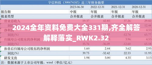 2024全年资料免费大全331期,齐全解答解释落实_RWK2.32