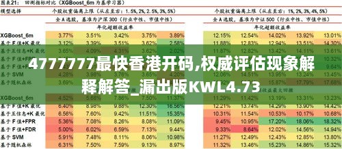 4777777最快香港开码,权威评估现象解释解答_漏出版KWL4.73