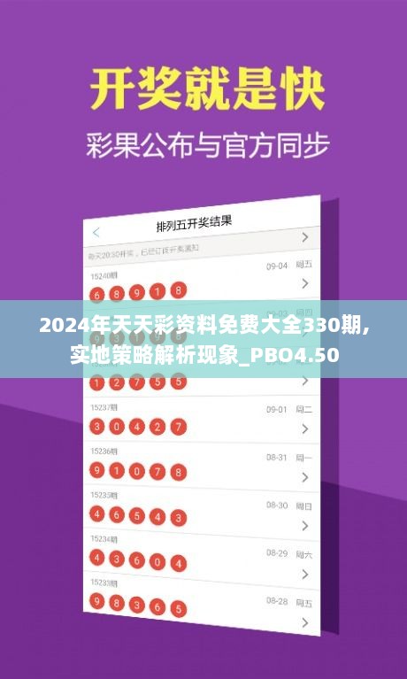 2024年天天彩资料免费大全330期,实地策略解析现象_PBO4.50