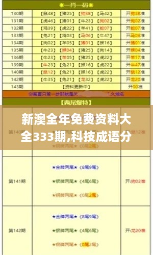 新澳全年免费资料大全333期,科技成语分析定义_UPK5.20