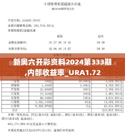 新奥六开彩资料2024第333期,内部收益率_URA1.72