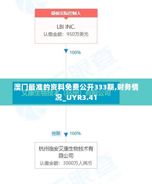 澳门最准的资料免费公开333期,财务情况_UYR3.41