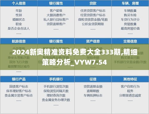 2024新奥精准资料免费大全333期,精细策略分析_VYW7.54