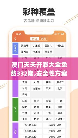 澳门天天开彩大全免费332期,安全性方案执行_DNE4.24