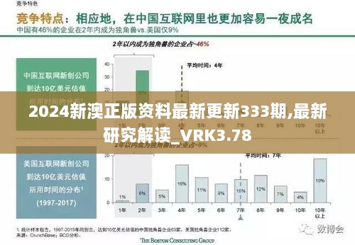 2024新澳正版资料最新更新333期,最新研究解读_VRK3.78