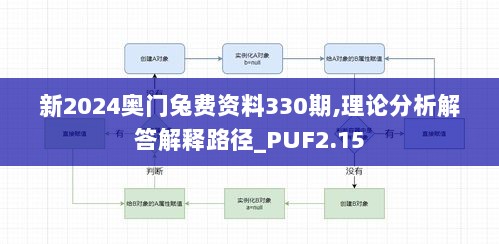 新2024奥门兔费资料330期,理论分析解答解释路径_PUF2.15