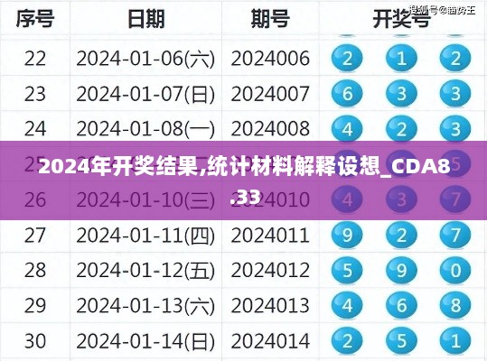 2024年开奖结果,统计材料解释设想_CDA8.33