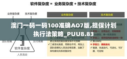 澳门一码一码100准确AO7版,担保计划执行法策略_PUU8.83