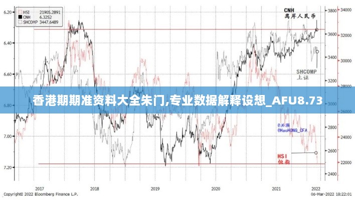 香港期期准资料大全朱门,专业数据解释设想_AFU8.73