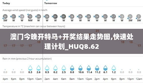 澳门今晚开特马+开奖结果走势图,快速处理计划_HUQ8.62