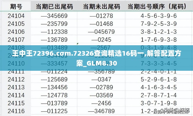 王中王72396.cσm.72326查询精选16码一,解答配置方案_GLM8.30