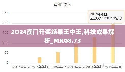 2024年11月 第968页