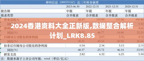 2024香港资料大全正新版,数据整合解析计划_LRK8.85