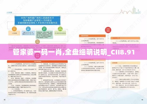 管家婆一码一肖,全盘细明说明_CII8.91