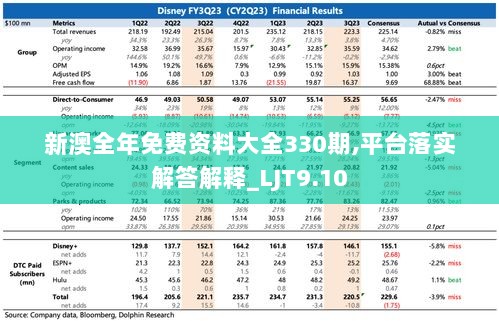 新澳全年免费资料大全330期,平台落实解答解释_LJT9.10