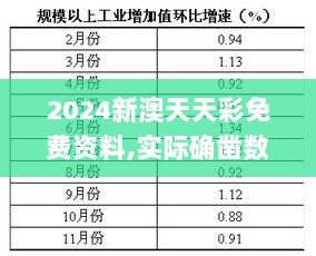 2024新澳天天彩免费资料,实际确凿数据解析统计_OGJ8.85