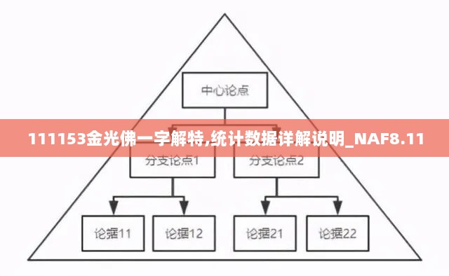 111153金光佛一字解特,统计数据详解说明_NAF8.11