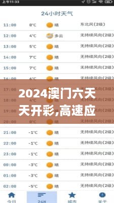 2024澳门六天天开彩,高速应对逻辑_EPK8.9