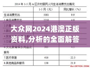 大众网2024港澳正版资料,分析的全面解答_KJV8.37