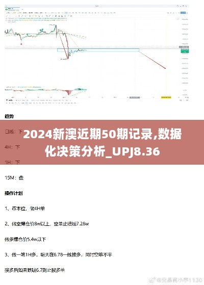 2024新澳近期50期记录,数据化决策分析_UPJ8.36