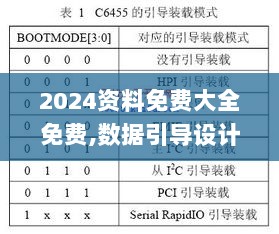 2024资料免费大全免费,数据引导设计方法_IKH8.18