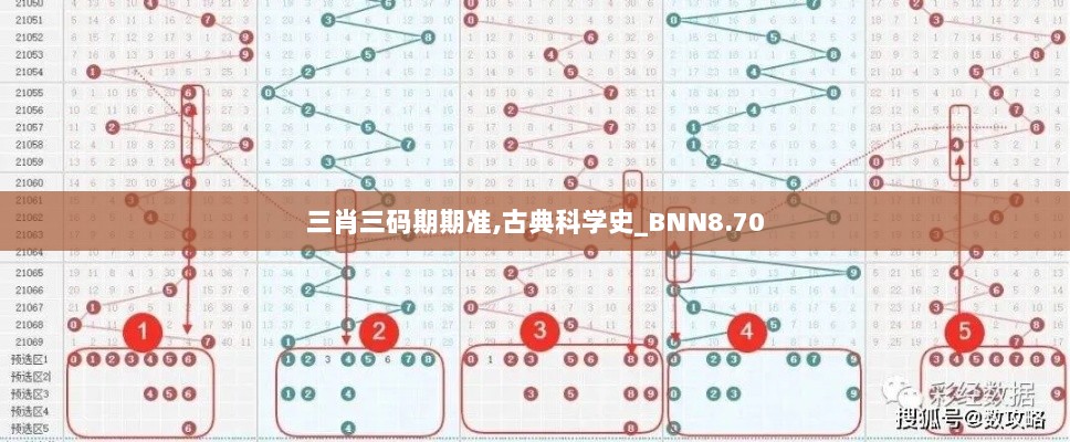 三肖三码期期准,古典科学史_BNN8.70