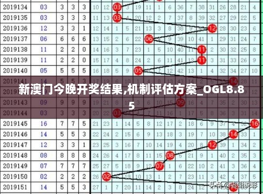 新澳门今晚开奖结果,机制评估方案_OGL8.85