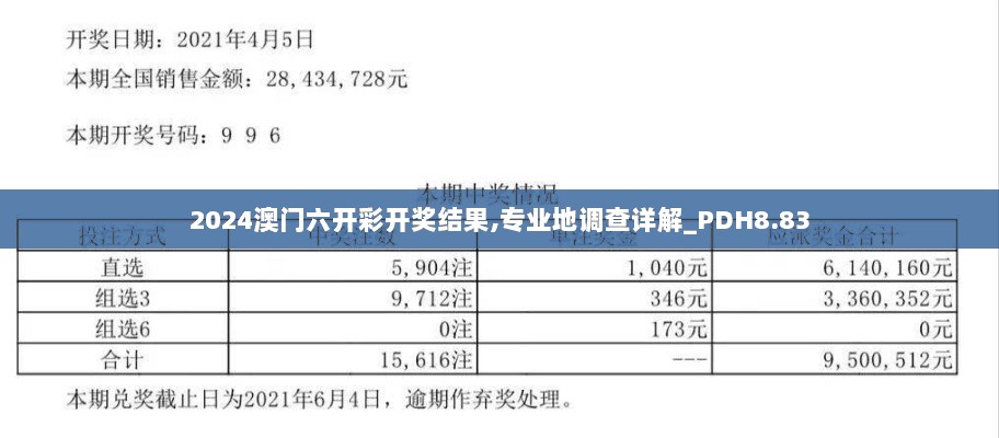 2024澳门六开彩开奖结果,专业地调查详解_PDH8.83