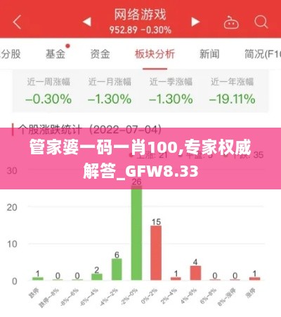 管家婆一码一肖100,专家权威解答_GFW8.33