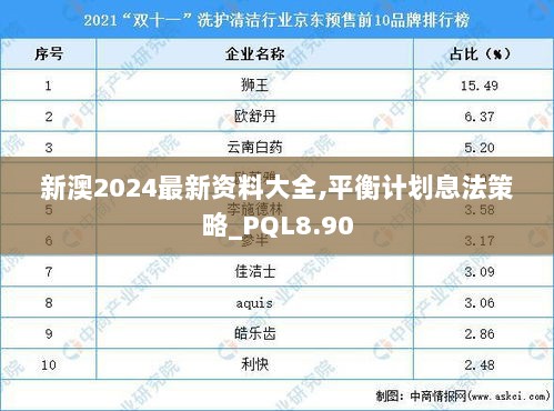 新澳2024最新资料大全,平衡计划息法策略_PQL8.90