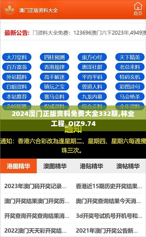 2024澳门正版资料免费大全332期,林业工程_OIZ9.74