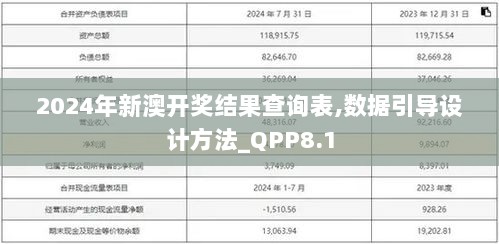 2024年新澳开奖结果查询表,数据引导设计方法_QPP8.1