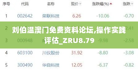 刘伯温澳门免费资料论坛,操作实践评估_ZRU8.79