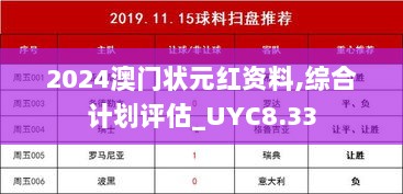 2024澳门状元红资料,综合计划评估_UYC8.33