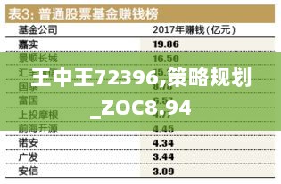 2024年11月 第943页