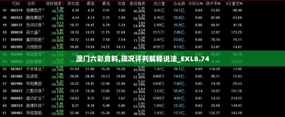 澳门六彩资料,现况评判解释说法_EXL8.74