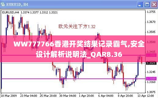 WW777766香港开奖结果记录霸气,安全设计解析说明法_QAR8.36