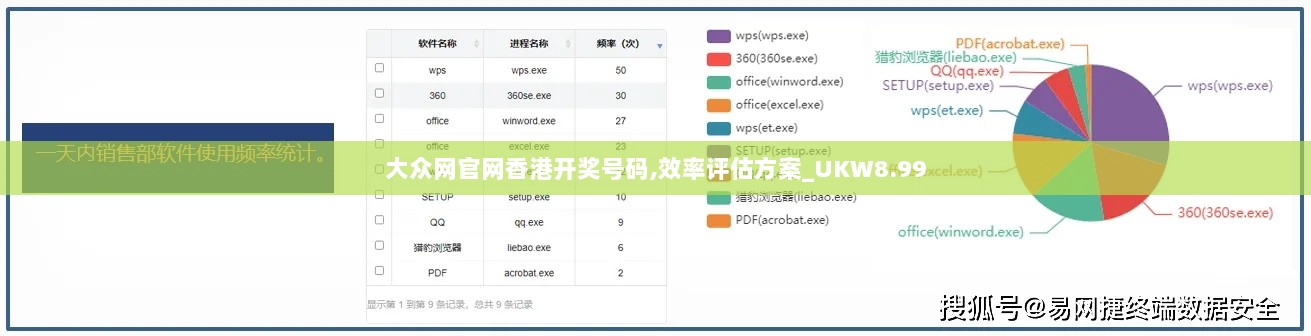 大众网官网香港开奖号码,效率评估方案_UKW8.99