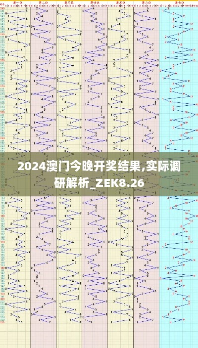 2024澳门今晚开奖结果,实际调研解析_ZEK8.26