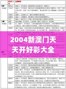 2004新澳门天天开好彩大全正版327期,数据指导策略规划_IKT7.36