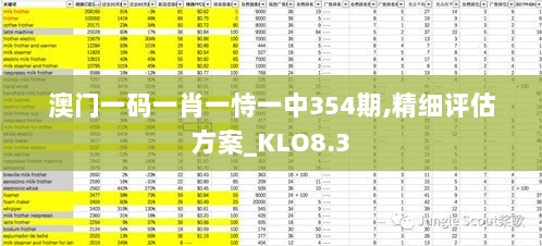 澳门一码一肖一恃一中354期,精细评估方案_KLO8.3