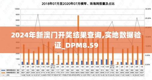 2024年新澳门开奖结果查询,实地数据验证_DPM8.59