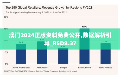 澳门2024正版资料免费公开,数据解析引导_RSD8.37