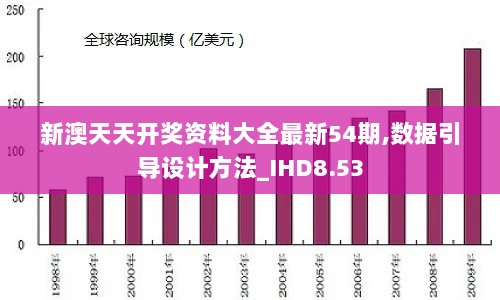 新澳天天开奖资料大全最新54期,数据引导设计方法_IHD8.53