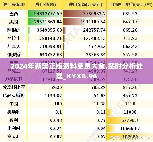 一丘之貉 第7页