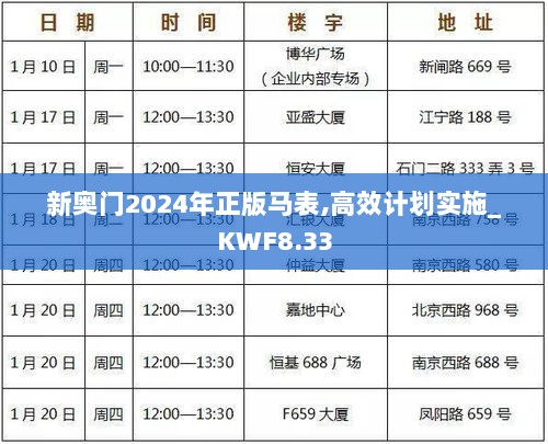 新奥门2024年正版马表,高效计划实施_KWF8.33