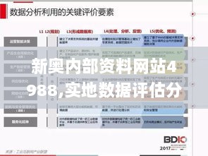 新奥内部资料网站4988,实地数据评估分析_YIY8.89