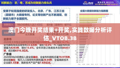 澳门今晚开奖结果+开奖,实践数据分析评估_VTO8.38